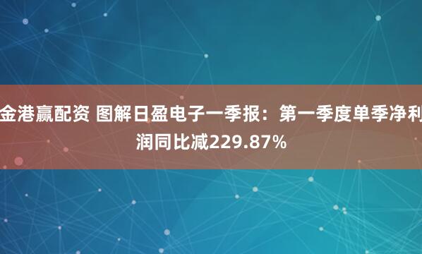 金港赢配资 图解日盈电子一季报：第一季度单季净利润同比减229.87%