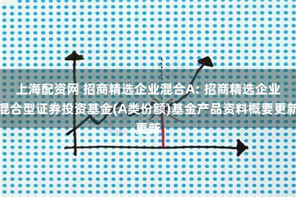 上海配资网 招商精选企业混合A: 招商精选企业混合型证券投资基金(A类份额)基金产品资料概要更新