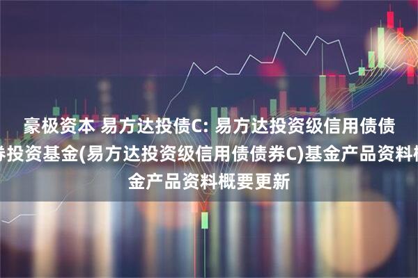 豪极资本 易方达投债C: 易方达投资级信用债债券型证券投资基金(易方达投资级信用债债券C)基金产品资料概要更新